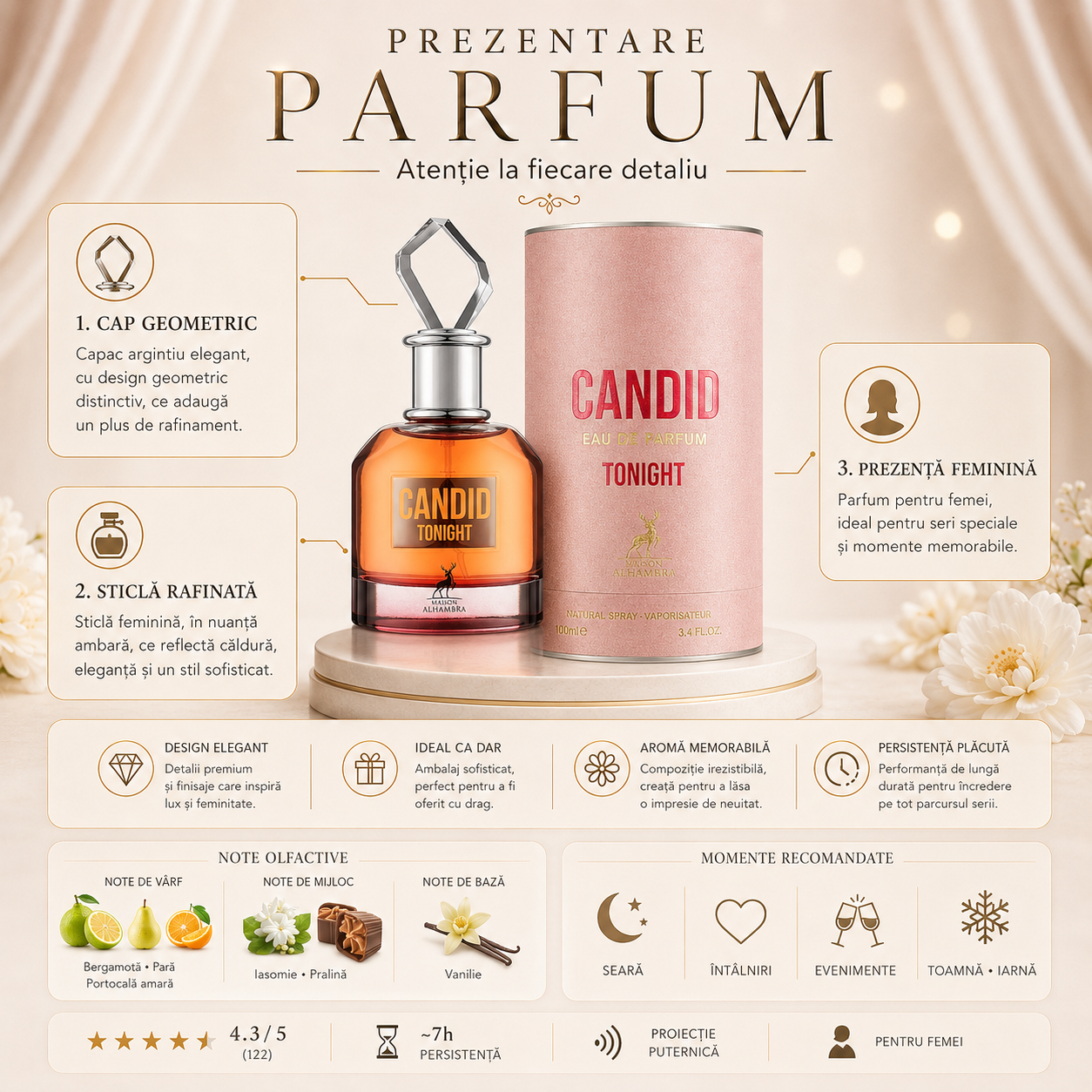 Parfum Arăbesc Maison Alhambra Candid Tonight 100 ml damă, prezentare premium, note olfactive dulci, citrice, vanilate, florale și pudrate